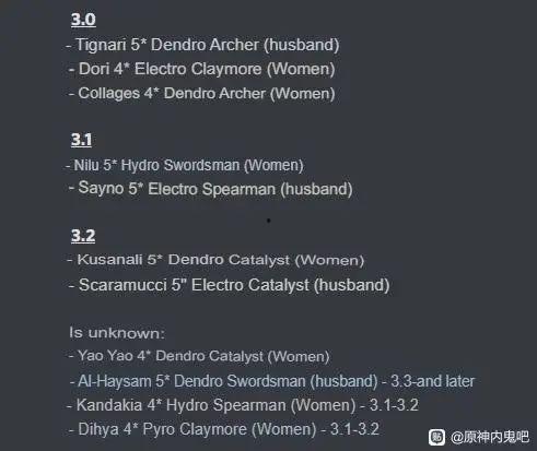 3.1版本卡池爆料最新,新角色、新故事，探索未知冒险